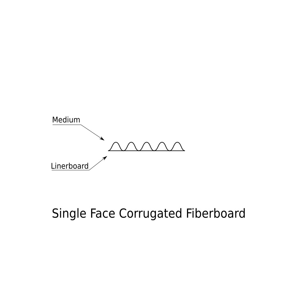 Single face corrugated fiberboard